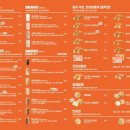 치키차카초코 이미지