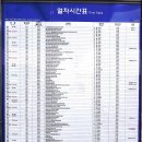 부산역(기차) 이미지