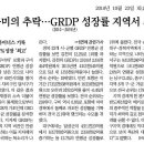 포항,구미,달서구의 추락 (GRDP) 이미지