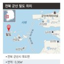 서해 이미지