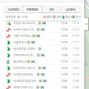 민락주유소 이미지