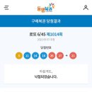 피스피자 이미지