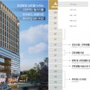 3층메디칼약국 이미지