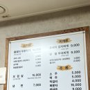 그돼지그릴에빠진통돼지 | 답십리역 근처에서 찾은 진짜 밥도둑, 용답 로데오거리 통돼지 두루치기 맛집 솔직 후기
