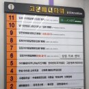 메디칼제일약국 이미지