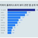 성예사 이미지