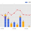 한경엔지니어링 - 양산시 노포사송로 242-35 | 한경엔지니어링