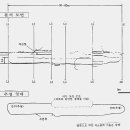 [발굴특종]『6·25 때 서해 대청도 해상에서 美 구축함이 소련 잠수함 격침시켰다』 이미지