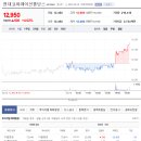 한창네트웍스 이미지