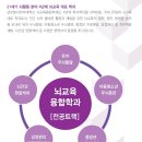 (주)스와디시크릿 이미지
