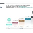 옥포우리약국 | &lt;거제 스마일약국&gt; 위고비 후기 / 위고비 환자용 가이드