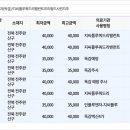 완산-75 이미지