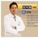 김성수이비인후과 네이버블로그