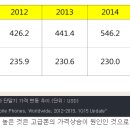 핸드폰나라 이미지