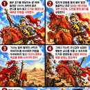 쉽게 배우는 만화 타로, 웨이트 타로 마이너 아르카나 완드 기사(Knight of Wands)…열정·도전·행동력·추진력·모험·용기 이미지