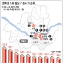 영광빌딩 이미지