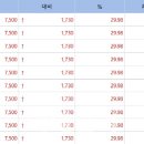 MP Trading 이미지