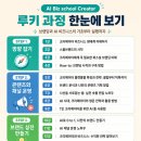 (주)어반플레이 | [네이버x어반플레이] AI BIZ 크리에이터스쿨 참가 + 장문카톡급 자세한 후기