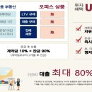 퍼스트월드 브라이튼 이미지