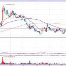 (주)이오테크닉스 이미지
