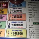 통영성인나이트(통영나이트) 이미지