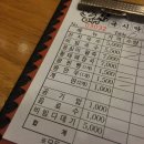 국시마루