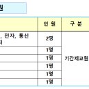 재능고등학교 이미지