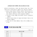 평균공시이율(2024년) 이미지