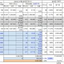 꾸미 이미지
