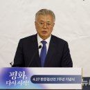 대통령 이미지