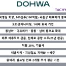 월드엔지니어링주 이미지