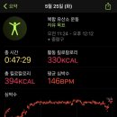 오늘돼지 이미지