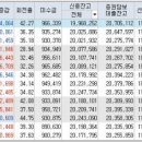 (주)대림씨푸드 이미지