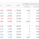 서전시스템 이미지