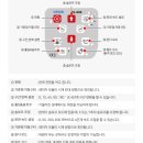 디지털수 이미지