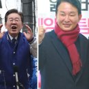 [계양을 여론조사] 민주 이재명 50.5%-국힘 원희룡 37.5% '리서치앤리서치' 이미지