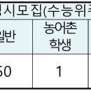 부산교육대학교 이미지