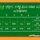 동탄탑클래스종합학원 - 23220 | 동탄탑클래스종합학원