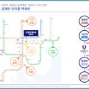 동래상사 이미지