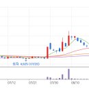 윌링스플러스 이미지