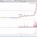 유한회사 프라임건설 이미지