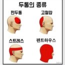 뿔발 - 동구 학문로 1 | 뿔발