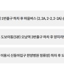 남양주 한양병원 이미지