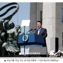 제20대 윤석열 대통령 취임사 全文(2022.5.10, 국회의사당 앞마당) 이미지