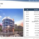 고천약국 이미지