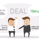 에이엠파트너스