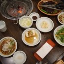 치악산한우코뚜레 이미지