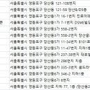 태창스크린골프 이미지