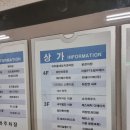 아이들세상치과의원 이미지