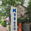 경동윈츠타워오피스텔 이미지